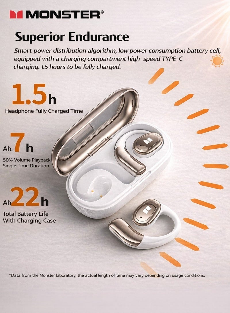 Monster Open Ear AC311 Wireless Bluetooth 5.4 Earphones | 16.2mm Dynamic Driver, Touch Control, IPX5 Waterproof, Noise Reduction Mic, USB-C Charging Case - Image 2